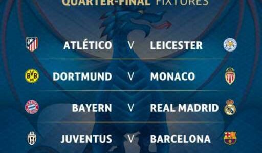 uefa sorteggi juventus barcellona