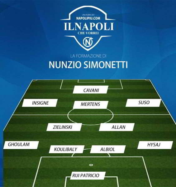 Il Napoli che vorrei: Cavani per una stagione da protagonista. La mia formazione prevede un modulo  4-3-2-1 con il Matador per conquistare un sogno.