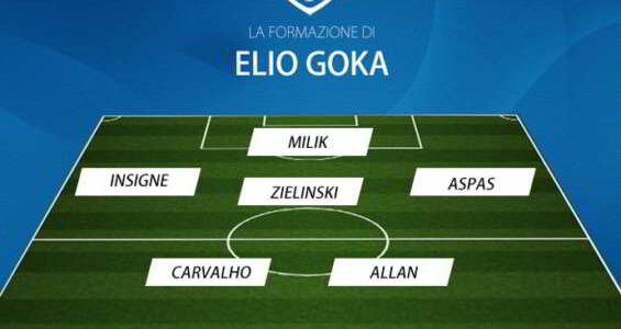 Elio Goka: "Ecco il Napoli che vorrei. Carvalho, Subasic e Aspas..."