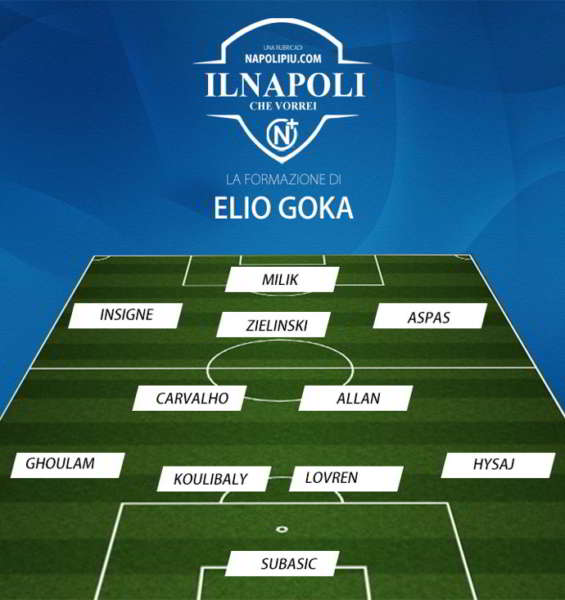 Elio Goka: "Ecco il Napoli che vorrei. Carvalho, Subasic e Aspas..."