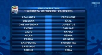 Calendario serie A 2018/19. Si parte con Lazio-Napoli. La Juve alla settima