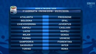 Calendaro serie A 2018/19. Si parte con Lazio-Napoli. La Juve alla settima