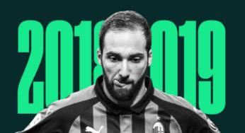 Gonzalo Higuain peggior giocatore del 2019. Altro flop per il Pipita