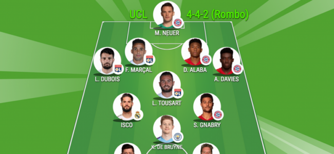 La top 11 in Champions League. La UEFA premia Mertes