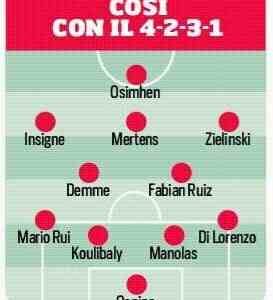 modulo napoli 4-2-3-1