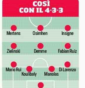 modulo napoli 4-3-3
