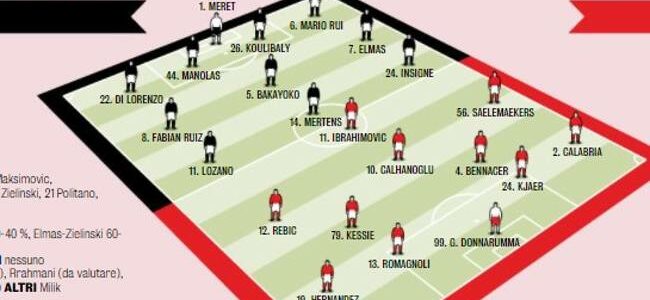 napoli-milan gazzetta formazioni