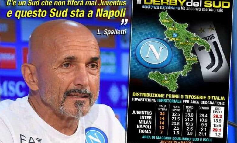 Napoli-Juventus è il derby del sud. Spalletti ha ragione: Ecco perché