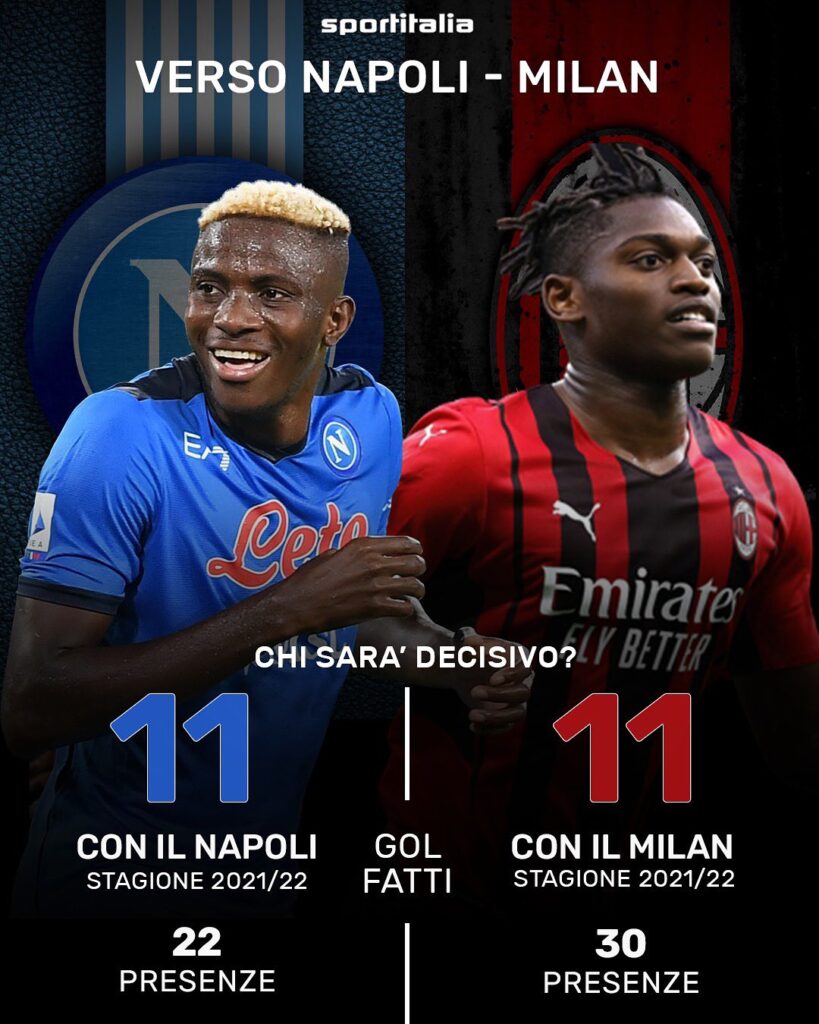 Osimhen-Leao: sfida tra bomber, chi sarà decisivo?