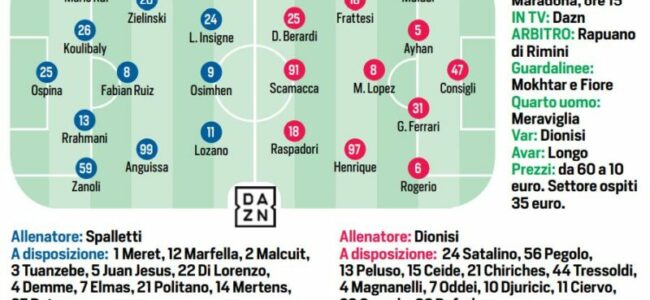 napoli_sassuolo_probabili_formazioni