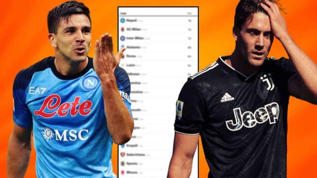 classifica finale della Serie A 2022/2023