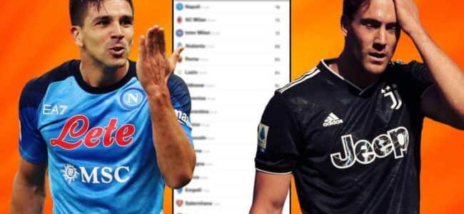 classifica finale della Serie A 2022/2023