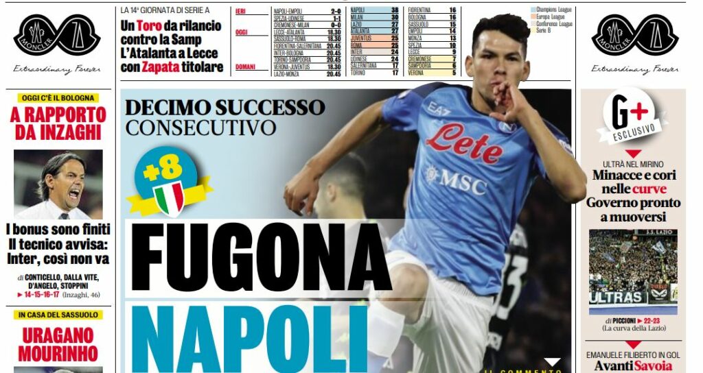 Gazzetta si arrende: prima pagina dedicata al Napoli – FOTO