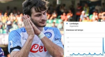 Napoli, la lombalgia di Kvaratskhelia impazza su Google