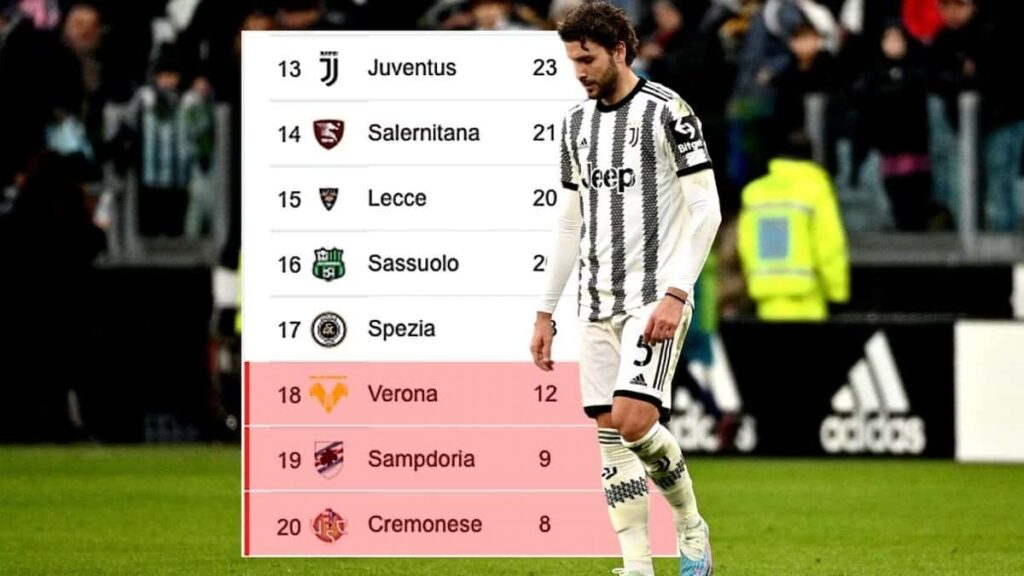 Ziliani: "La Juve rischia la serie C, ma avete visto cosa ha scritto il Corriere?"