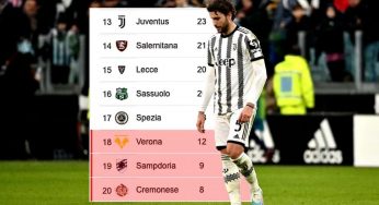 Ziliani: “La Juve rischia la serie C, ma avete visto cosa ha scritto il Corriere?”