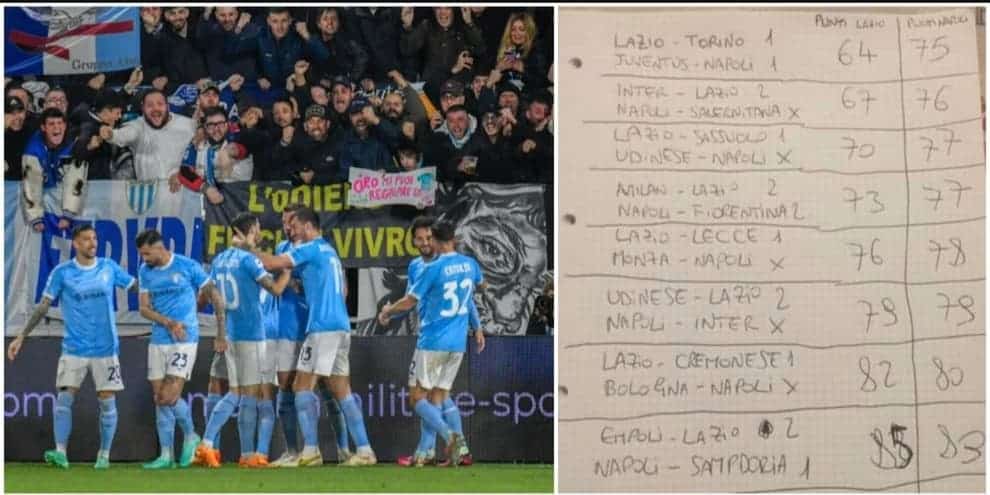 Scudetto alla Lazio: la tabella di un tifoso diventa virale