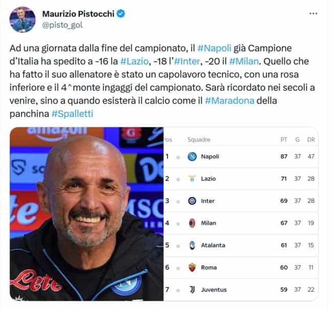 Maurizio Pistocchi: Napoli Campione d'Italia, capolavoro di Spalletti