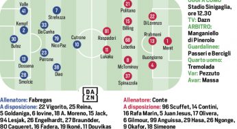 Corriere dello Sport: “Napoli, sorpresa Billing dal 1′ a Como: Anguissa verso il riposo in vista dell’Inter”