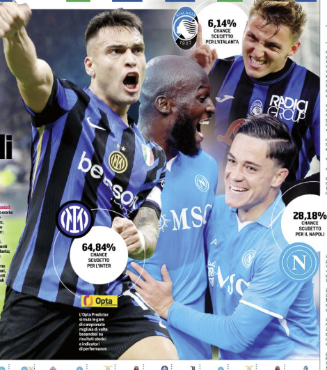 Corriere dello Sport: “Gasp con Inter e Napoli,  è uno scudetto per tre”