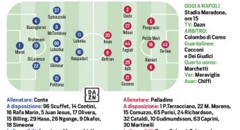 Napoli-Fiorentina: Conte vuole solo vincere. Le probabili formazioni