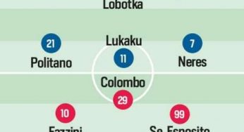 Meret, Mazzocchi e Gilmour dal 1’. Napoli-Empoli, le probabili formazioni