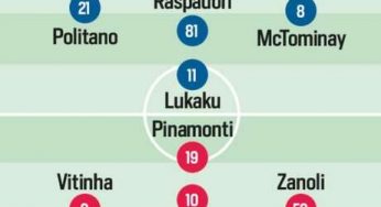 Napoli in ansia per Lobotka: Conte spera nel recupero per il Genoa