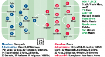 Lecce-Napoli: le probabili formazioni