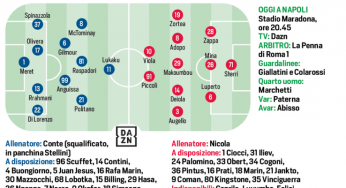 Napoli, tutti in panchina per lo scudetto: anche gli infortunati con Conte nell’ultima notte