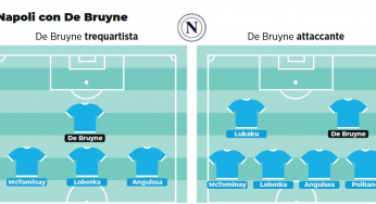 De Bruyne, l’uomo in più per il Napoli di Conte. Marcolin: «Può giocare ovunque»