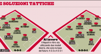 Gazzetta dello Sport: “Conte carica il Napoli”
