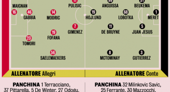 Gazzetta dello Sport: “Milan-Napoli, notte di stelle a San Siro”