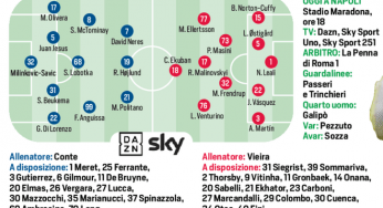 Napoli, Conte rilancia il tridente: Neres titolare dopo sei mesi, torna Di Lorenzo