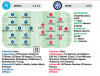 Napoli-Inter: le probabili formazioni
