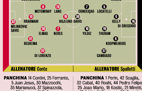 Screenshot 2025-12-07 091617