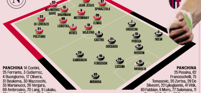 Screenshot 2025-12-22 094245