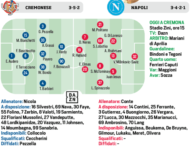 Cremonese, Nicola carica lo Zini: «Napoli test di maturità»