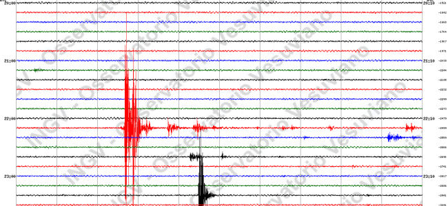 campi-flegrei-terremoto.gif