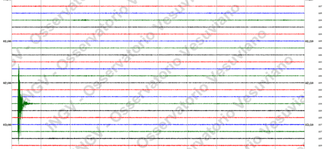 terremoto-vesuvio.gif