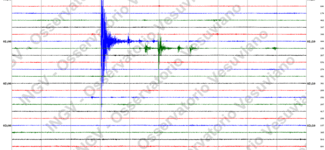 campi-flegrei-terremoto.gif