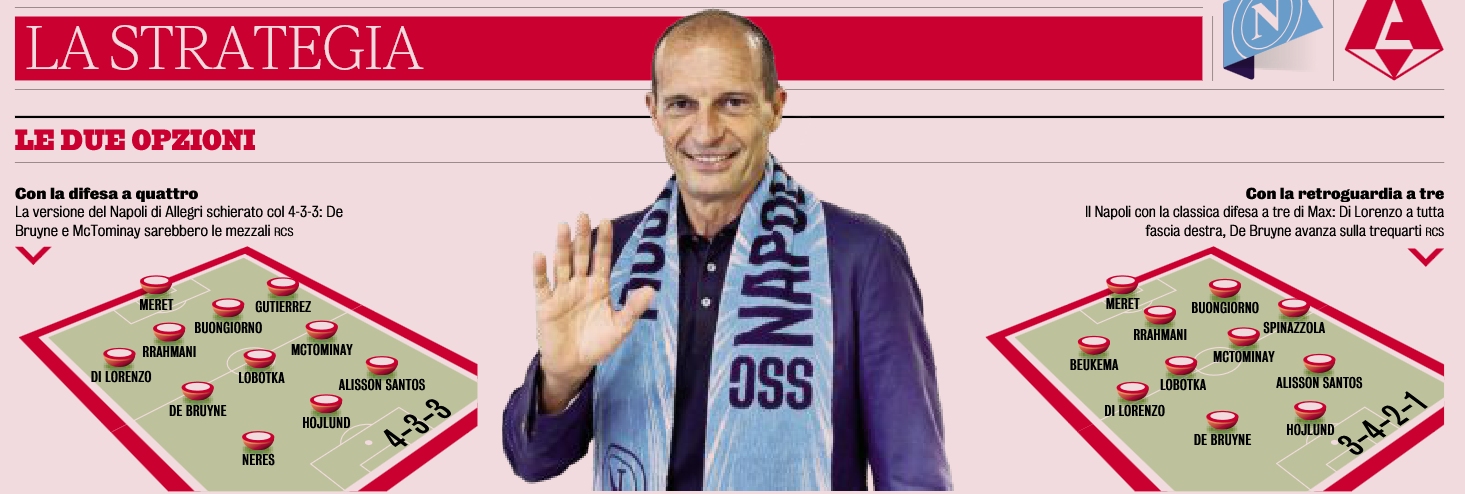 gazzetta dello sport napoli allegri 232 arrivato prende il via una nuova era tra ambizioni idee tattiche e grandi obiettivi da Napolipiu.com gazzetta dello sport napoli allegri 232 arrivato prende il via una nuova era tra ambizioni idee tattiche e grandi obiettivi