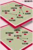 Gazzetta dello Sport: “Napoli, Allegri punta sulla Champions: De Bruyne, Hojlund e McTominay le stelle per tornare tra i grandi”